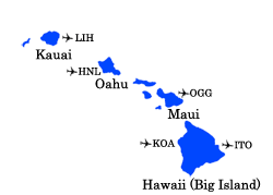 hawaiian island aiports